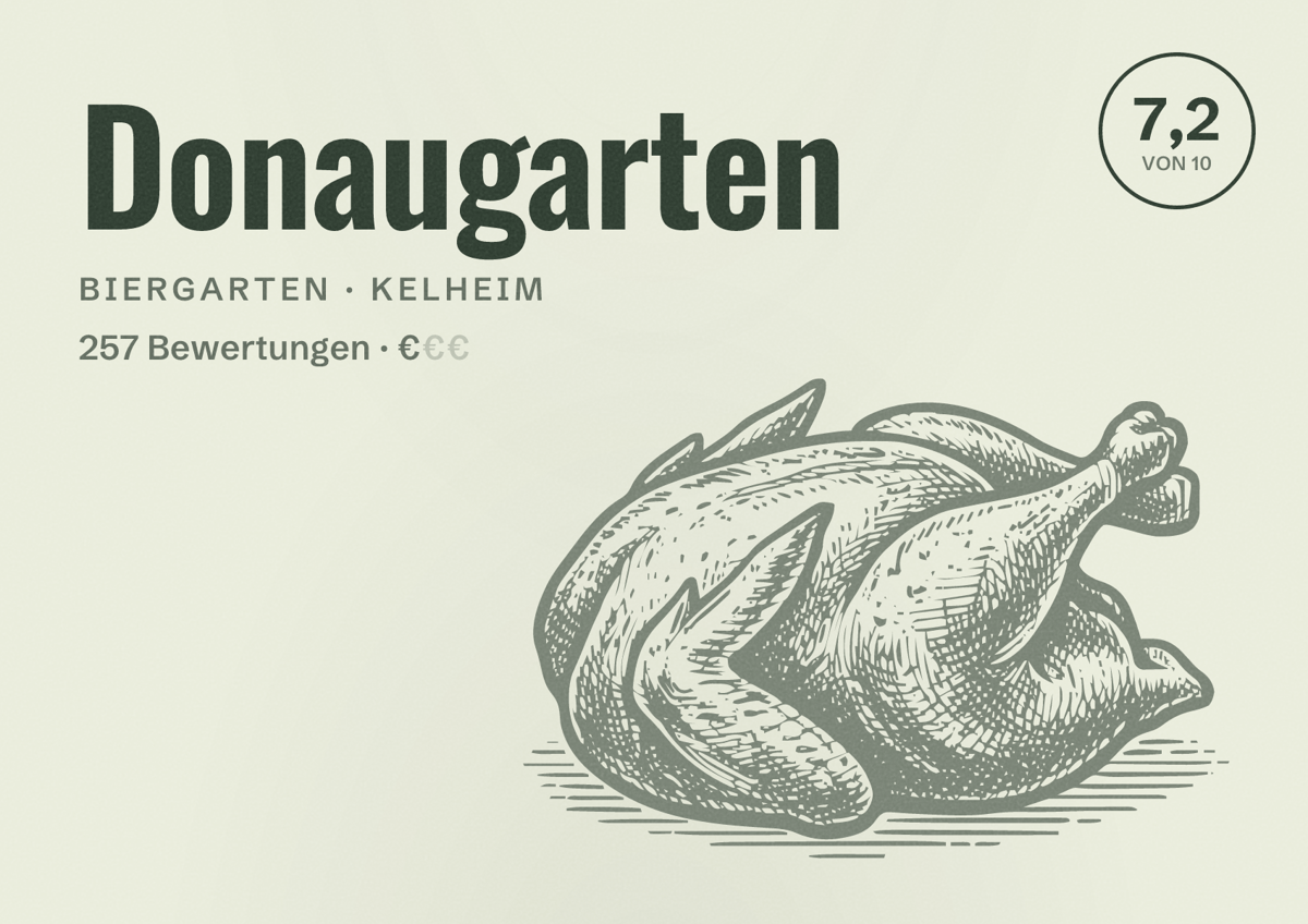 Illustriertes Poster von Donaugarten, Biergarten in Kelheim: Bewertung 7,2 von 10 aus 257 Bewertungen, Preisniveau €