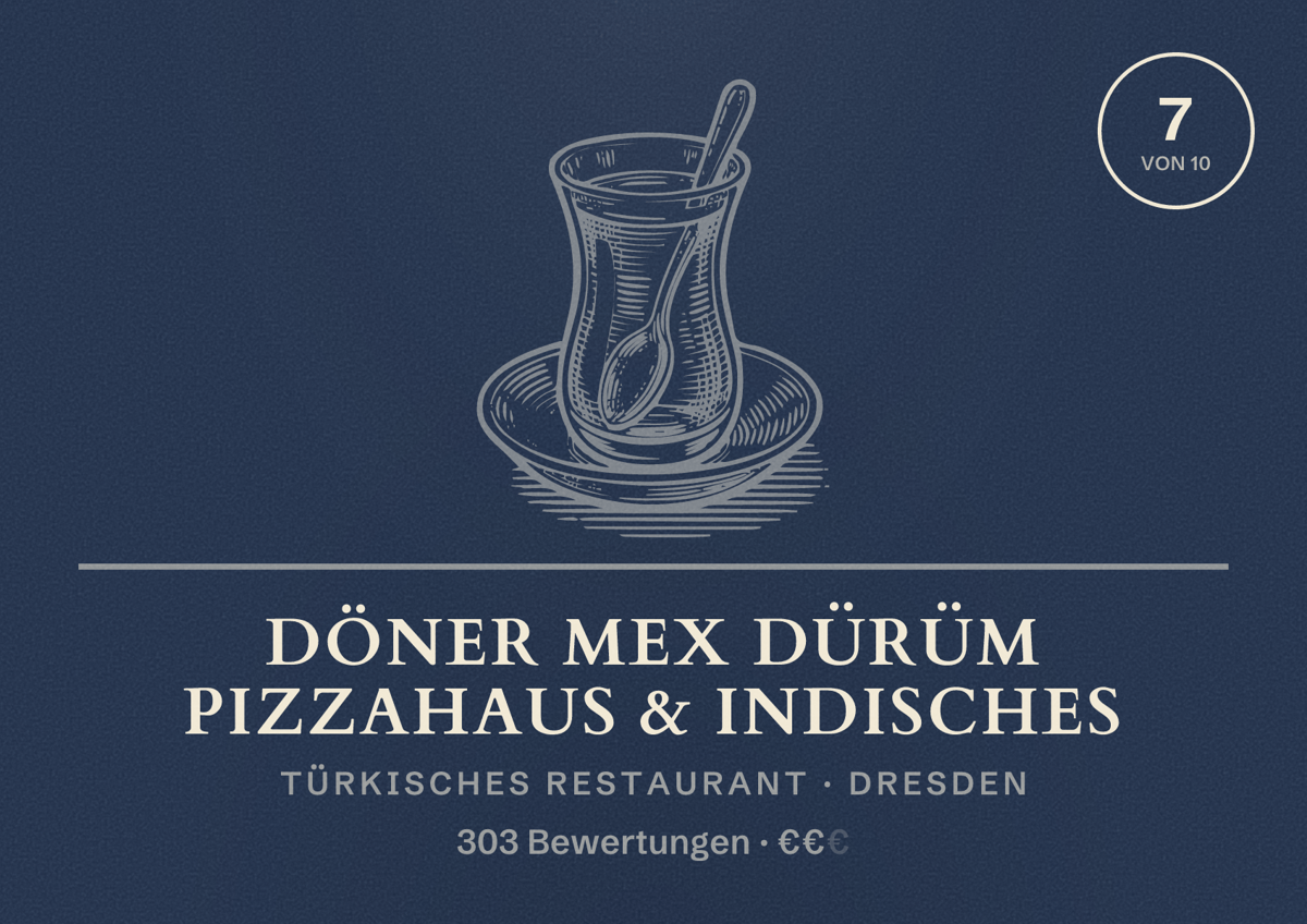Illustriertes Poster von Döner Mex Dürüm Pizzahaus & indisches, Türkisches Restaurant in Dresden: Bewertung 7,0 von 10 aus 303 Bewertungen, Preisniveau €€