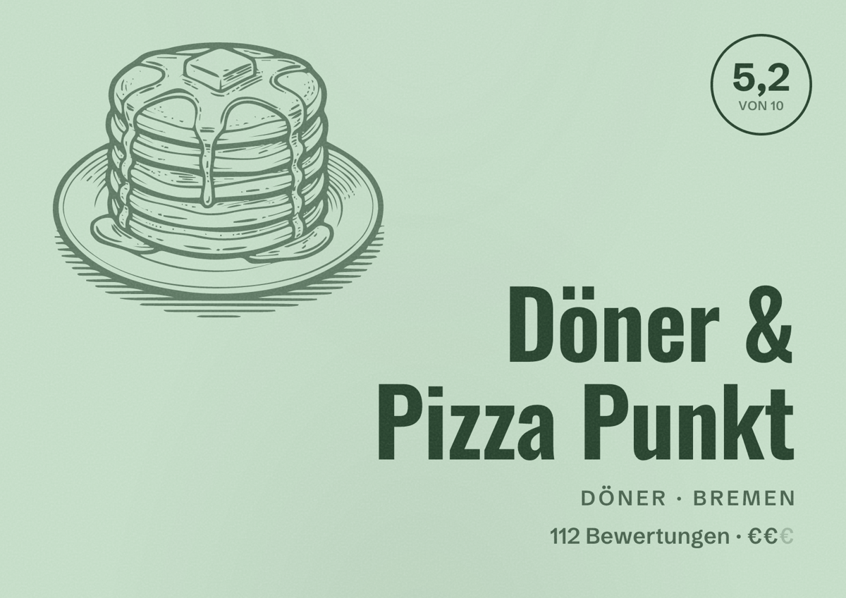 Illustriertes Poster von Döner & Pizza Punkt, Döner in Bremen: Bewertung 5,2 von 10 aus 112 Bewertungen, Preisniveau €€