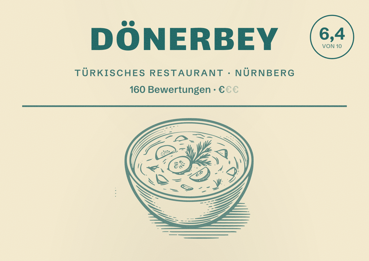 Illustriertes Poster von Dönerbey, Türkisches Restaurant in Nürnberg: Bewertung 6,5 von 10 aus 160 Bewertungen, Preisniveau €