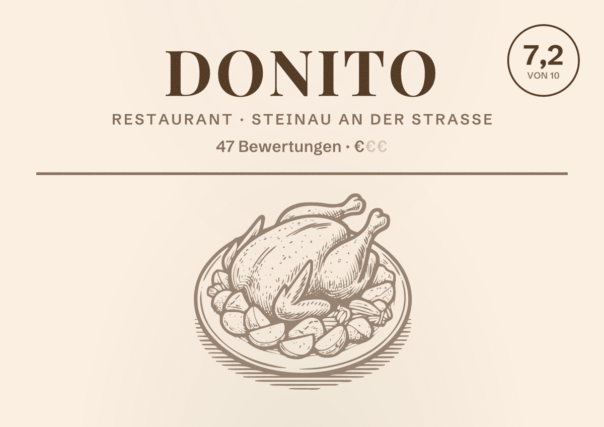 Illustriertes Poster von Donito, Restaurant in Steinau an der Straße: Bewertung 7,2 von 10 aus 47 Bewertungen, Preisniveau €