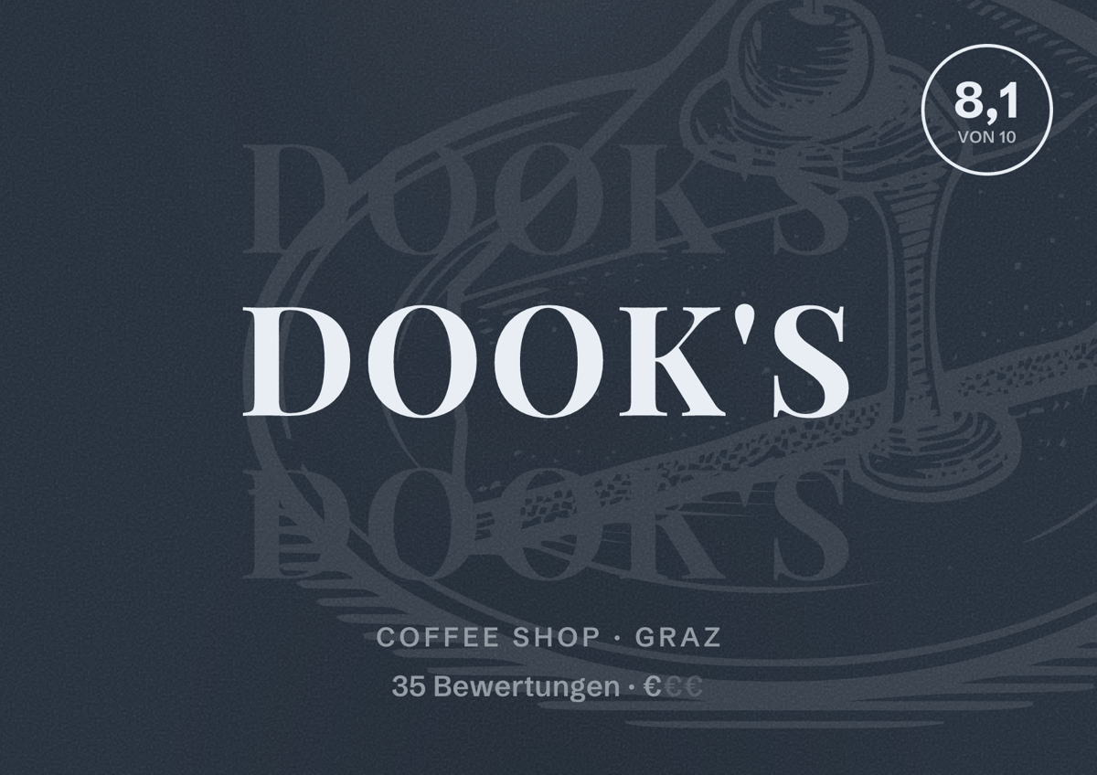 Illustriertes Poster von Dook's, Coffee Shop in Graz: Bewertung 8,1 von 10 aus 35 Bewertungen, Preisniveau €