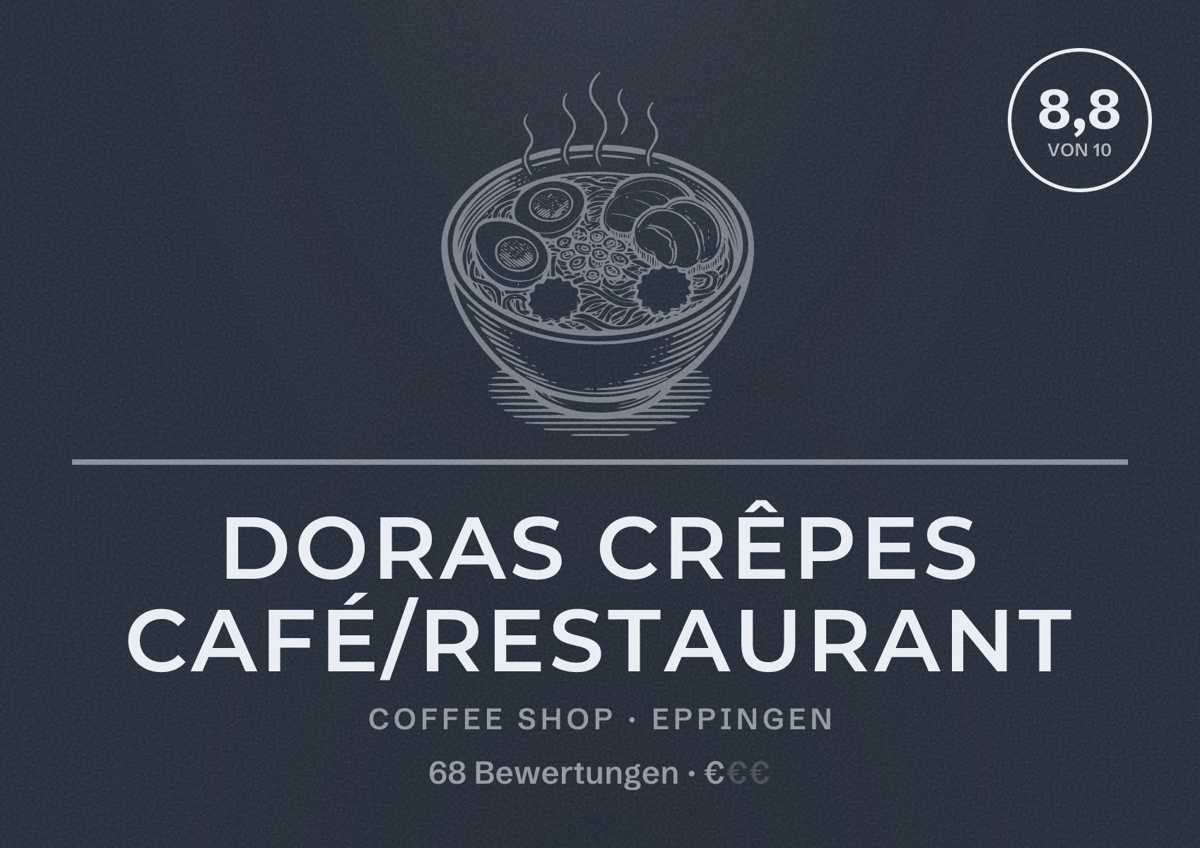 Illustriertes Poster von Doras Crêpes Café/Restaurant, Coffee Shop in Eppingen: Bewertung 8,8 von 10 aus 68 Bewertungen, Preisniveau €