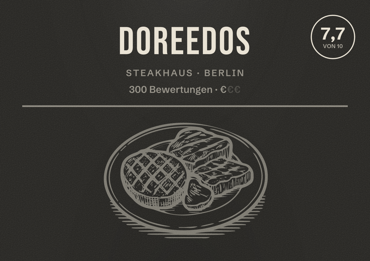 Illustriertes Poster von Doreedos, Steakhaus in Berlin: Bewertung 7,7 von 10 aus 300 Bewertungen, Preisniveau €