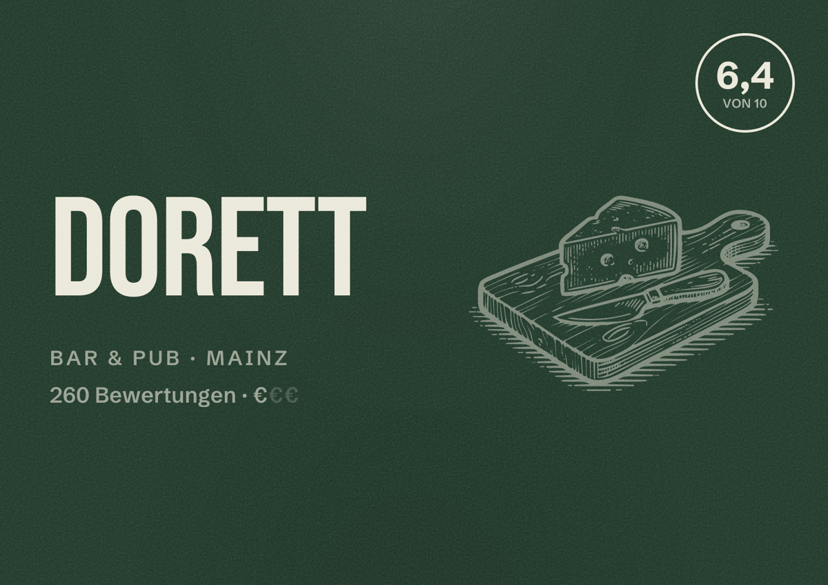 Illustriertes Poster von Dorett, Bar & Pub in Mainz: Bewertung 6,4 von 10 aus 260 Bewertungen, Preisniveau €