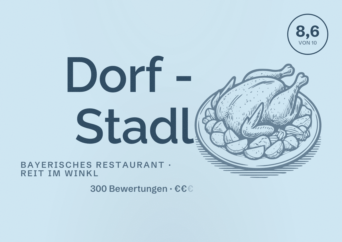 Illustriertes Poster von Dorf - Stadl, Bayerisches Restaurant in Reit im Winkl: Bewertung 8,6 von 10 aus 300 Bewertungen, Preisniveau €€