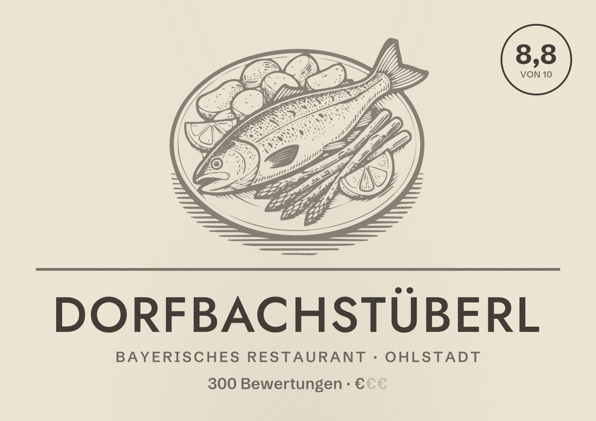Illustriertes Poster von Dorfbachstüberl, Bayerisches Restaurant in Ohlstadt: Bewertung 8,8 von 10 aus 300 Bewertungen, Preisniveau €