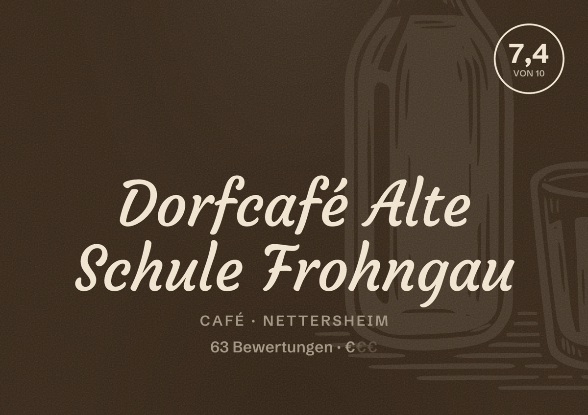 Illustriertes Poster von Dorfcafé Alte Schule Frohngau, Café in Nettersheim: Bewertung 7,4 von 10 aus 63 Bewertungen, Preisniveau €