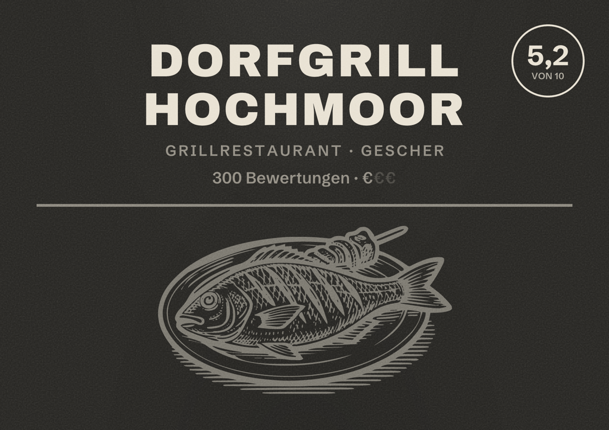 Illustriertes Poster von Dorfgrill Hochmoor, Grillrestaurant in Gescher: Bewertung 5,2 von 10 aus 300 Bewertungen, Preisniveau €