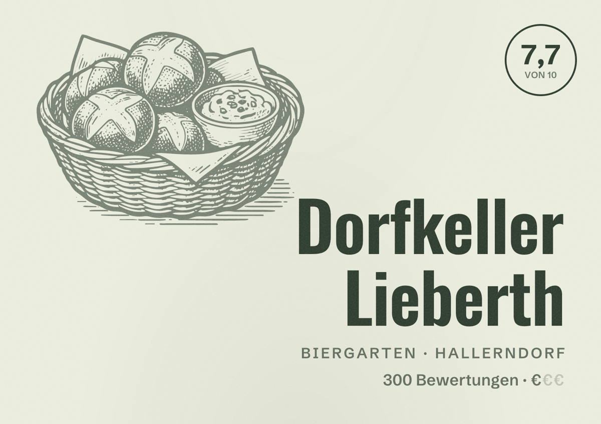 Illustriertes Poster von Dorfkeller Lieberth, Biergarten in Hallerndorf: Bewertung 7,7 von 10 aus 300 Bewertungen, Preisniveau €