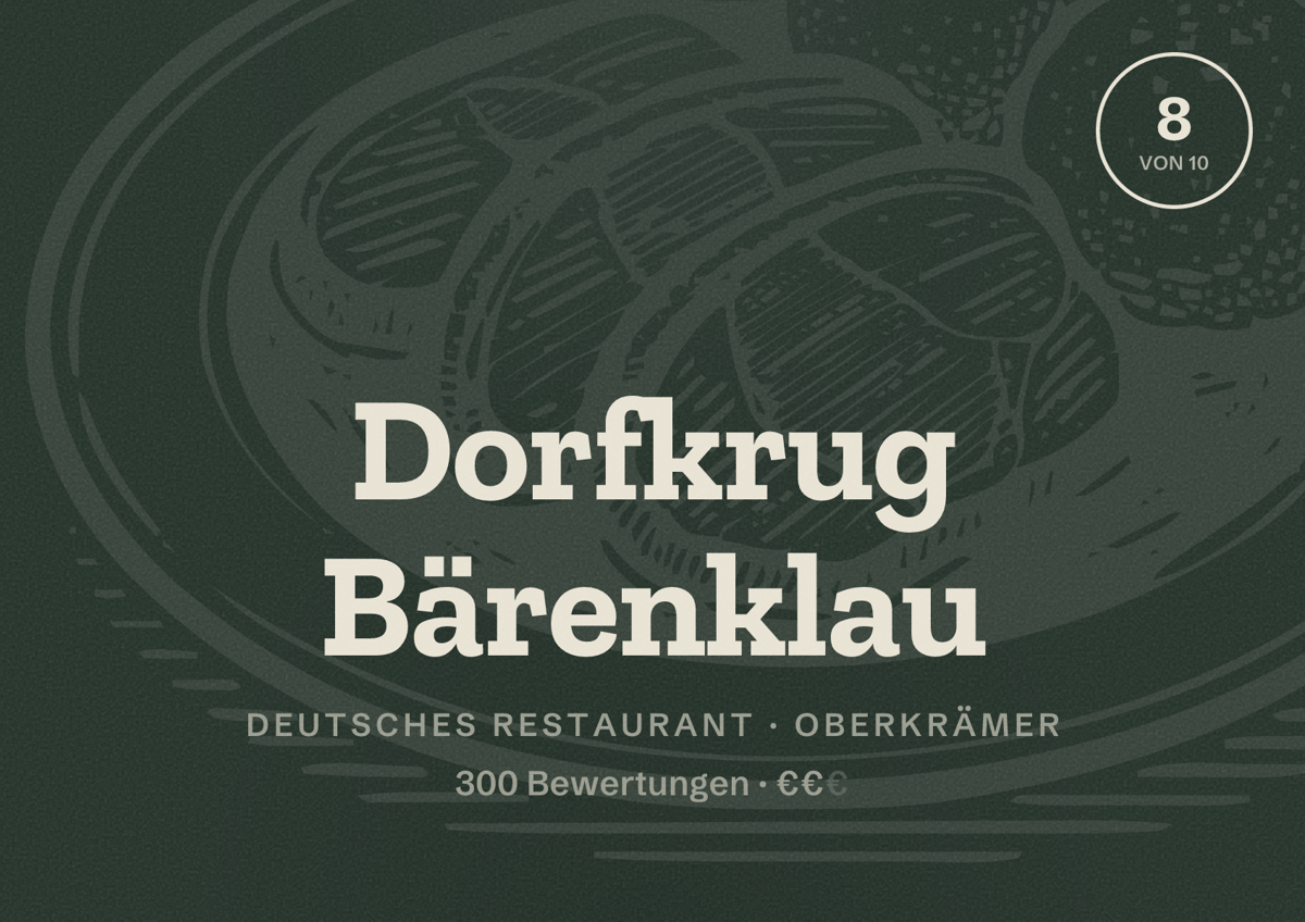 Illustriertes Poster von Dorfkrug Bärenklau, Deutsches Restaurant in Oberkrämer: Bewertung 8 von 10 aus 300 Bewertungen, Preisniveau €€