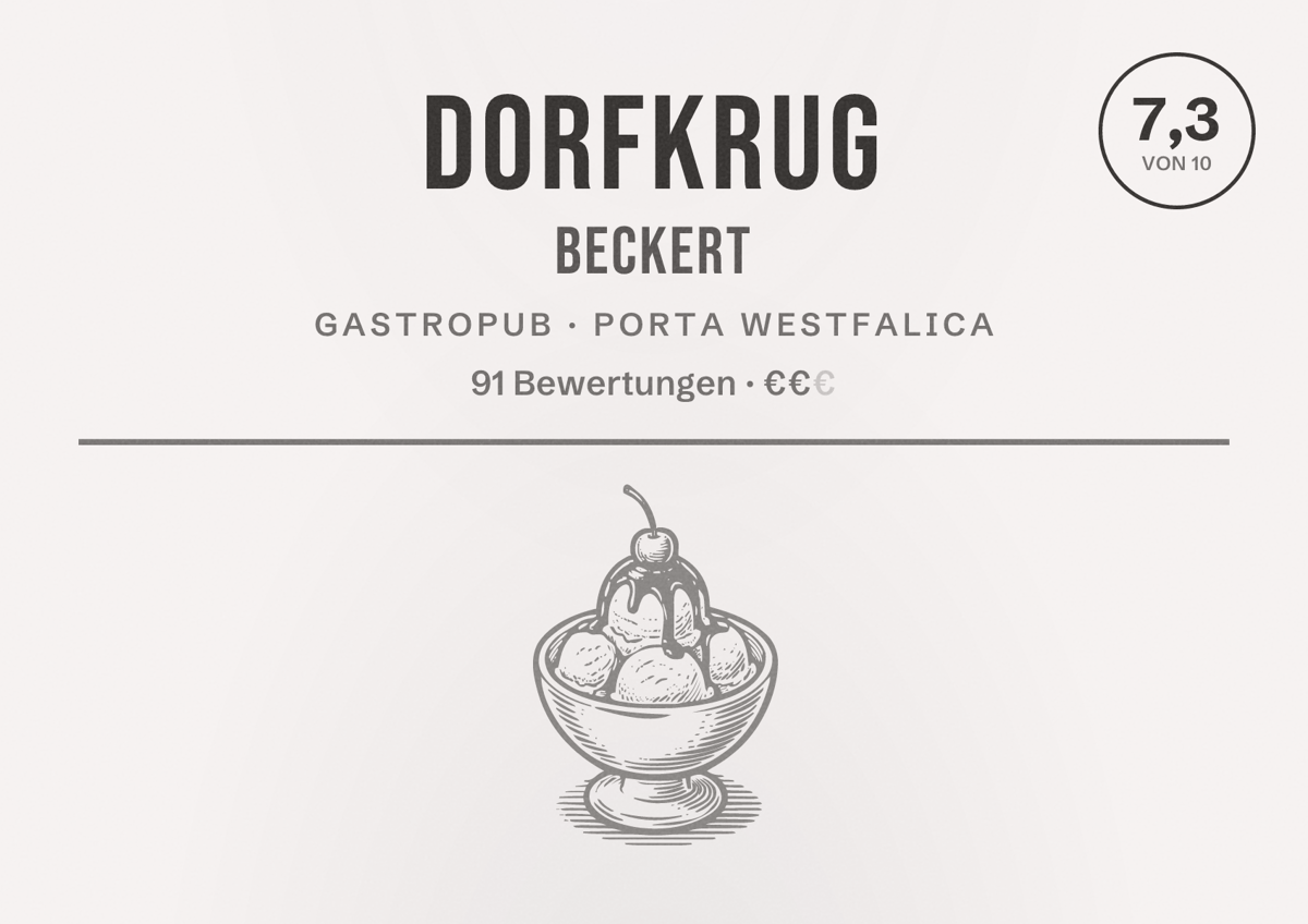 Illustriertes Poster von Dorfkrug Beckert, Gastropub in Porta Westfalica: Bewertung 7,3 von 10 aus 91 Bewertungen, Preisniveau €€