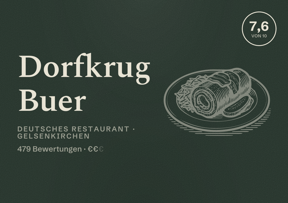 Illustriertes Poster von Dorfkrug Buer, Deutsches Restaurant in Gelsenkirchen: Bewertung 7,6 von 10 aus 479 Bewertungen, Preisniveau €€