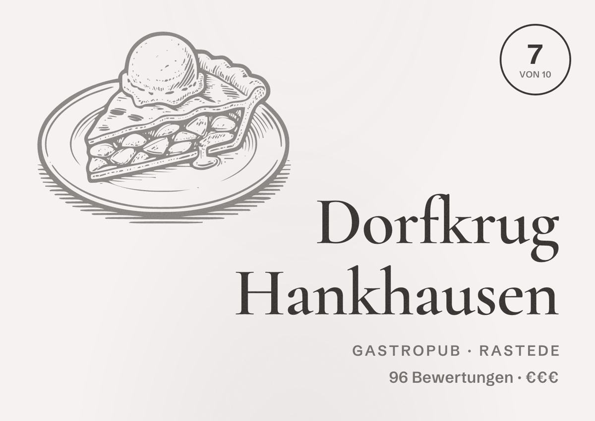 Illustriertes Poster von Dorfkrug Hankhausen, Gastropub in Rastede: Bewertung 7 von 10 aus 96 Bewertungen, Preisniveau €€€