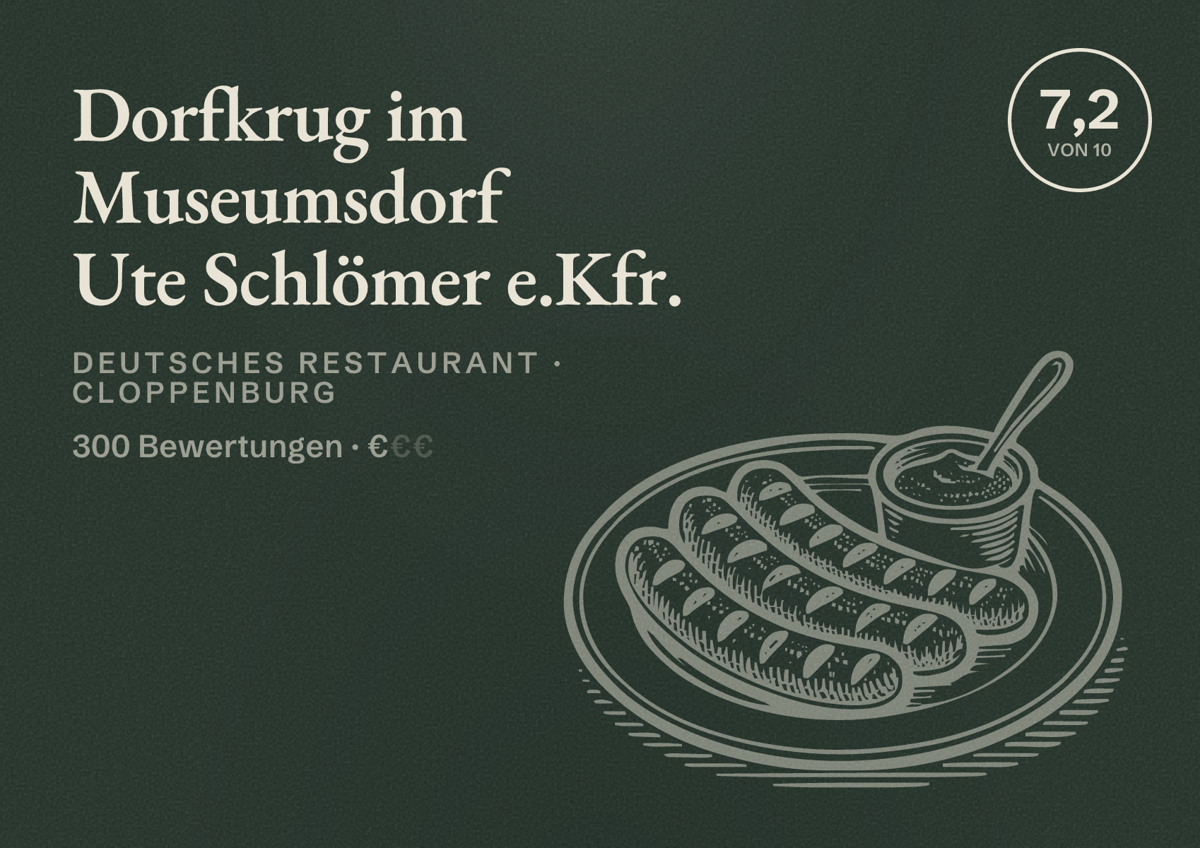 Illustriertes Poster von Dorfkrug im Museumsdorf Ute Schlömer e.Kfr., Deutsches Restaurant in Cloppenburg: Bewertung 7,2 von 10 aus 300 Bewertungen, Preisniveau €