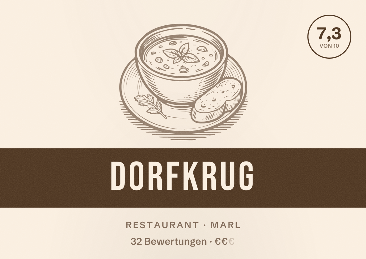 Illustriertes Poster von Dorfkrug, Restaurant in Marl: Bewertung 7,3 von 10 aus 32 Bewertungen, Preisniveau €€
