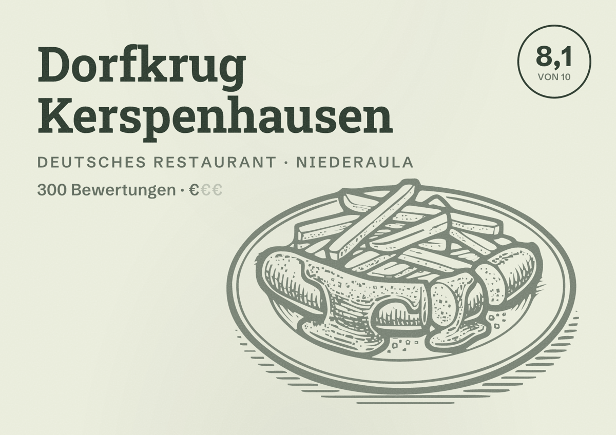 Illustriertes Poster von Dorfkrug Kerspenhausen, Deutsches Restaurant in Niederaula: Bewertung 8,1 von 10 aus 300 Bewertungen, Preisniveau €