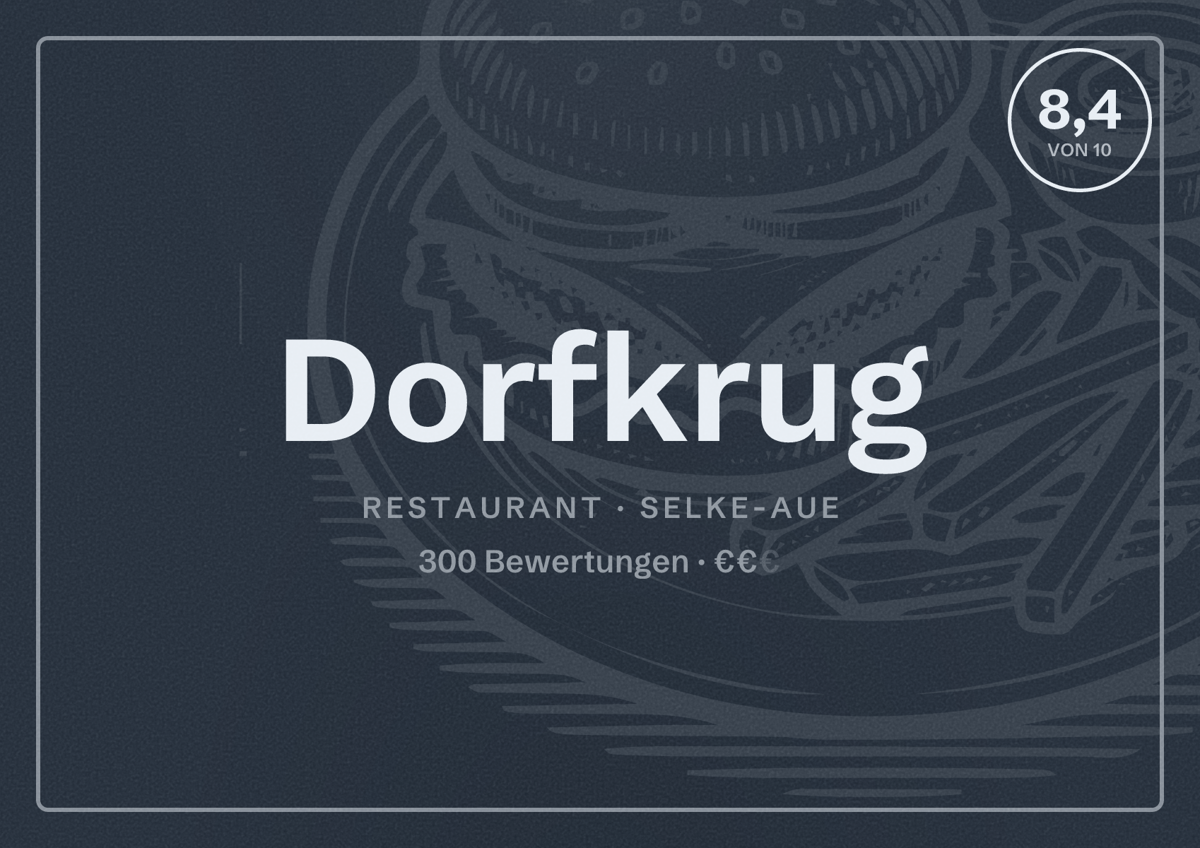 Illustriertes Poster von Dorfkrug, Restaurant in Selke-Aue: Bewertung 8,4 von 10 aus 300 Bewertungen, Preisniveau €€