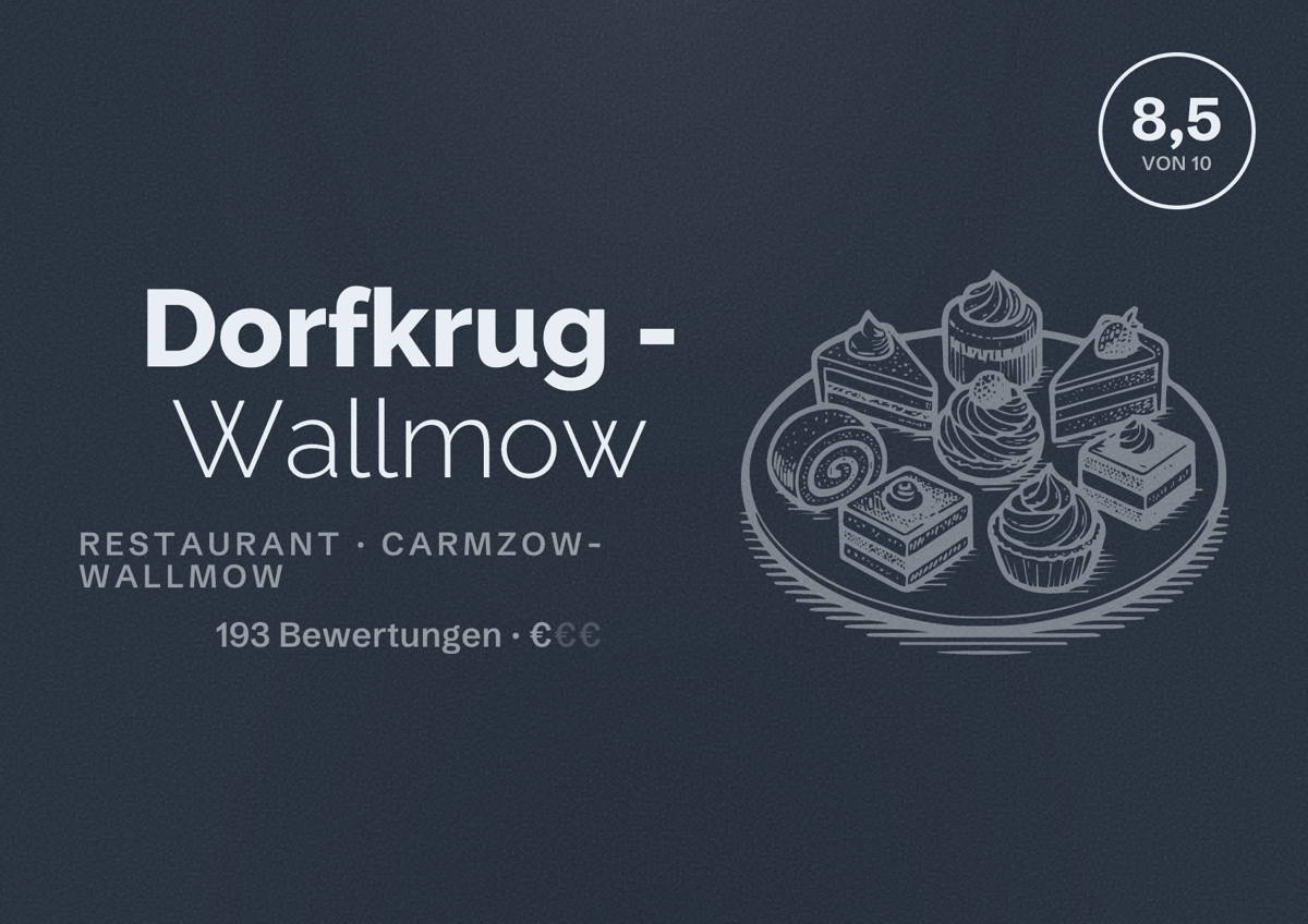 Illustriertes Poster von Dorfkrug - Wallmow, Restaurant in Carmzow-Wallmow: Bewertung 8,5 von 10 aus 193 Bewertungen, Preisniveau €