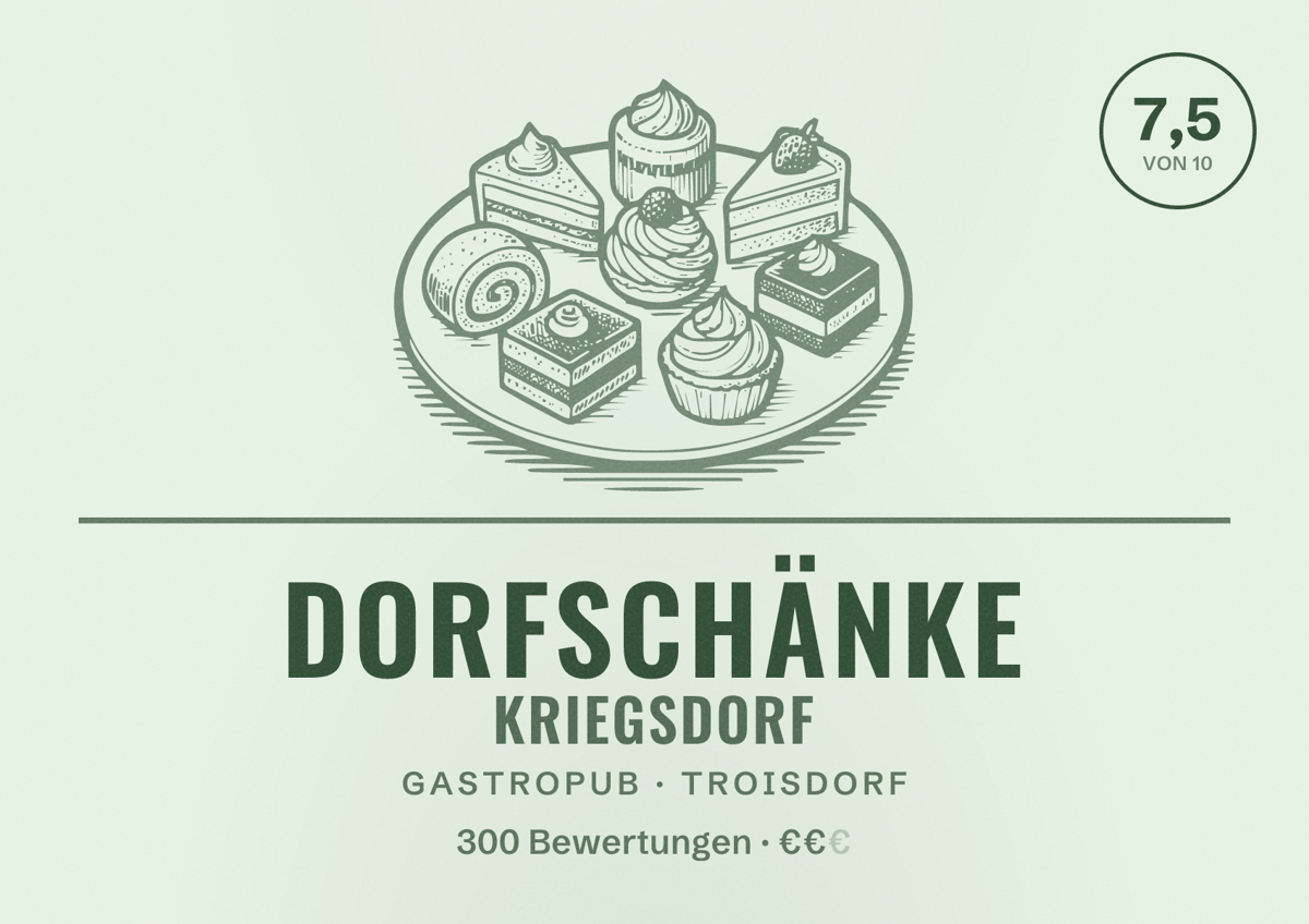 Illustriertes Poster von Dorfschänke Kriegsdorf, Gastropub in Troisdorf: Bewertung 7,5 von 10 aus 300 Bewertungen, Preisniveau €€