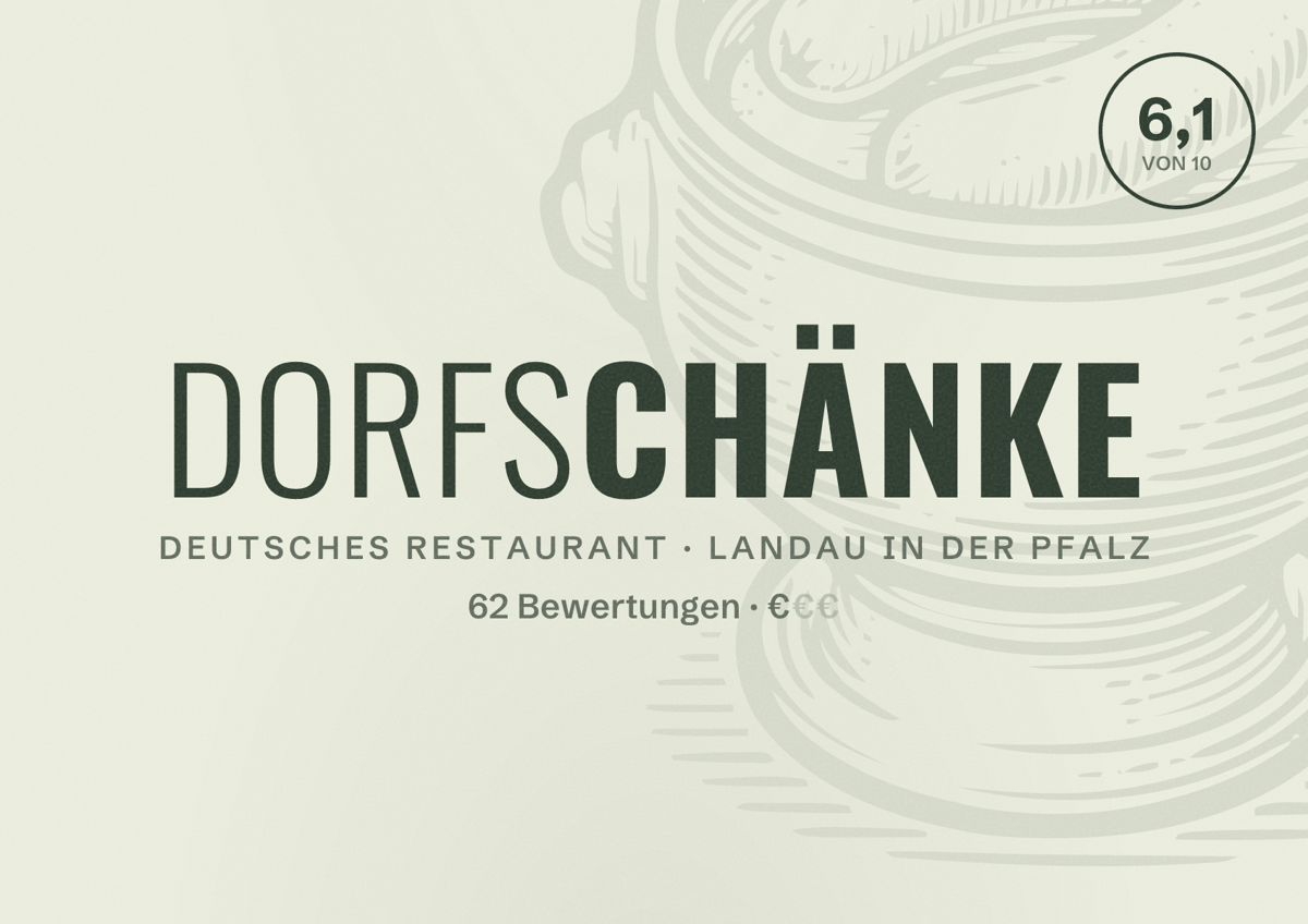 Illustriertes Poster von Dorfschänke, Deutsches Restaurant in Landau in der Pfalz: Bewertung 6,1 von 10 aus 62 Bewertungen, Preisniveau €