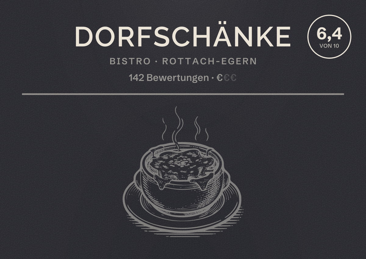 Illustriertes Poster von Dorfschänke, Bistro in Rottach-Egern: Bewertung 6,4 von 10 aus 142 Bewertungen, Preisniveau €