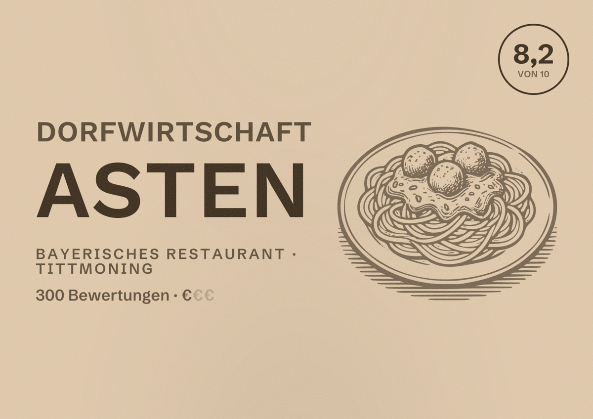 Illustriertes Poster von Dorfwirtschaft Asten, Bayerisches Restaurant in Tittmoning: Bewertung 8,2 von 10 aus 300 Bewertungen, Preisniveau €