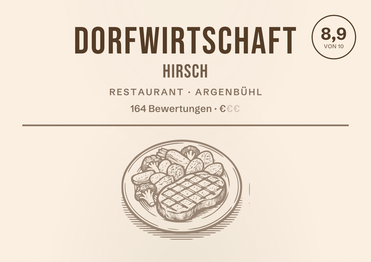 Illustriertes Poster von Dorfwirtschaft Hirsch, Restaurant in Argenbühl: Bewertung 8,9 von 10 aus 164 Bewertungen, Preisniveau €