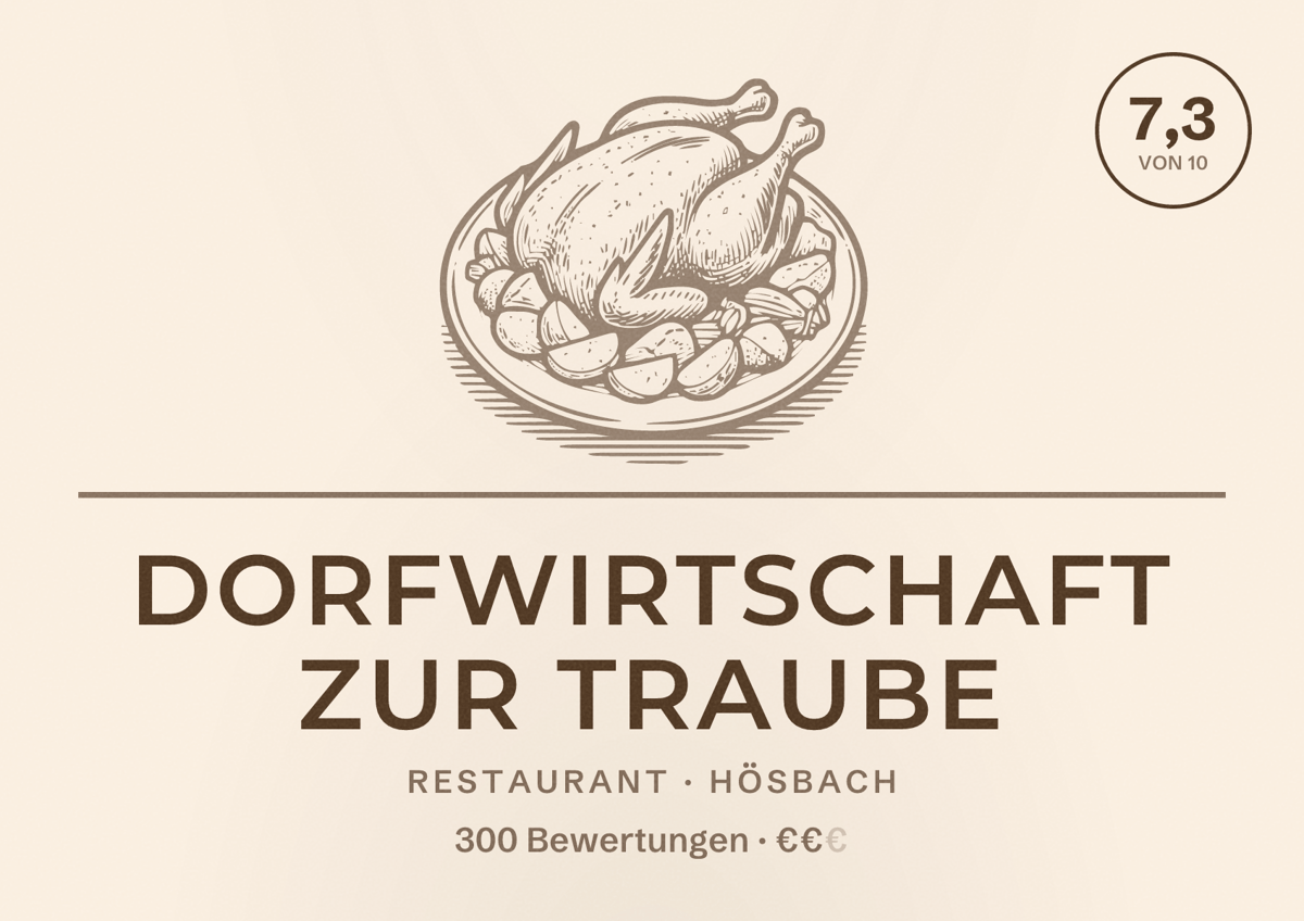 Illustriertes Poster von Dorfwirtschaft Zur Traube, Restaurant in Hösbach: Bewertung 7,3 von 10 aus 300 Bewertungen, Preisniveau €€