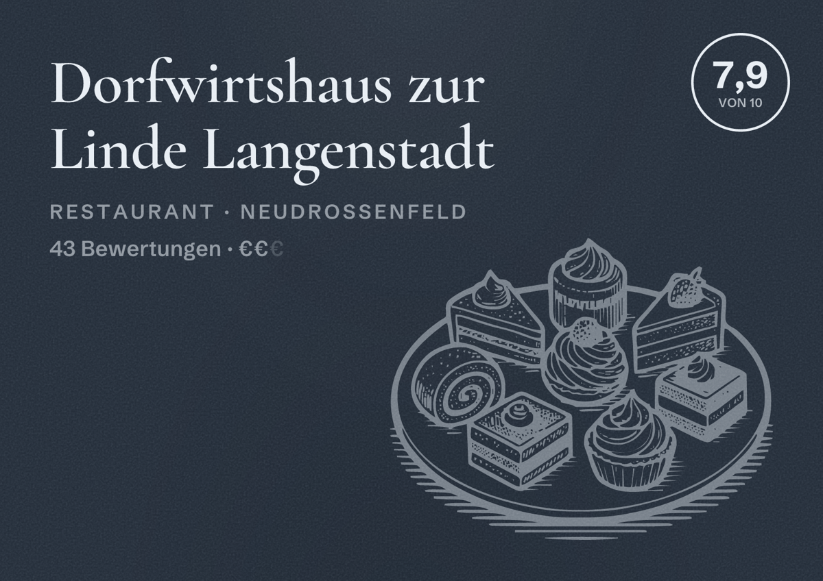 Illustriertes Poster von Dorfwirtshaus zur Linde Langenstadt, Restaurant in Neudrossenfeld: Bewertung 7,9 von 10 aus 43 Bewertungen, Preisniveau €€