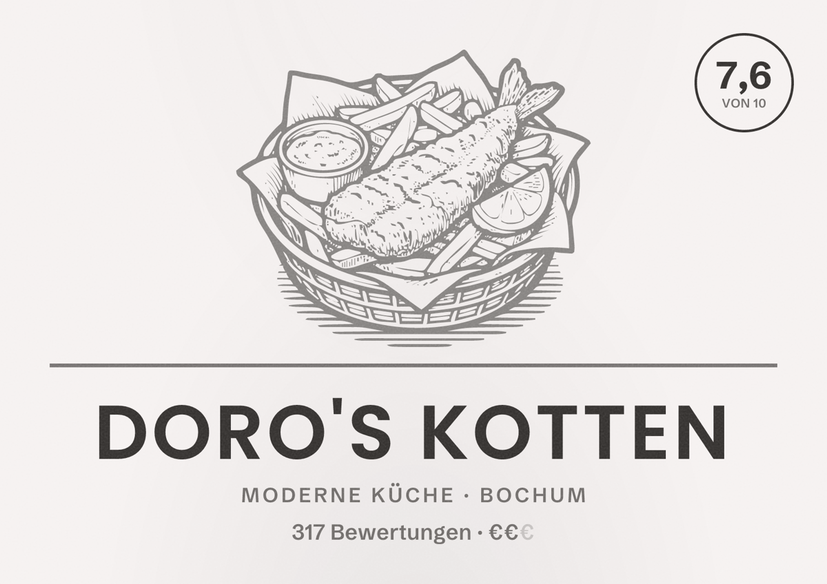 Illustriertes Poster von Doro's Kotten, Moderne Küche in Bochum: Bewertung 7,6 von 10 aus 317 Bewertungen, Preisniveau €€