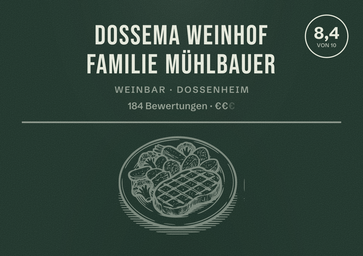 Illustriertes Poster von Dossema Weinhof Familie Mühlbauer, Weinbar in Dossenheim: Bewertung 8,4 von 10 aus 184 Bewertungen, Preisniveau €€