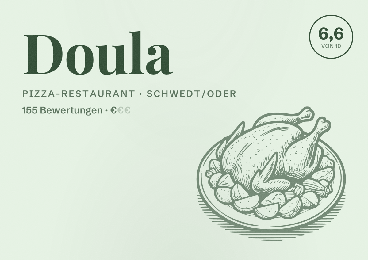 Illustriertes Poster von Doula, Pizza-Restaurant in Schwedt/Oder: Bewertung 6,6 von 10 aus 155 Bewertungen, Preisniveau €