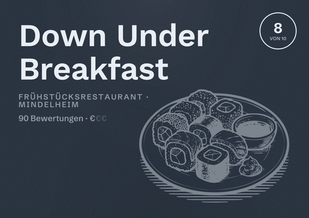 Illustriertes Poster von Down Under Breakfast, Frühstücksrestaurant in Mindelheim: Bewertung 8 von 10 aus 90 Bewertungen, Preisniveau €