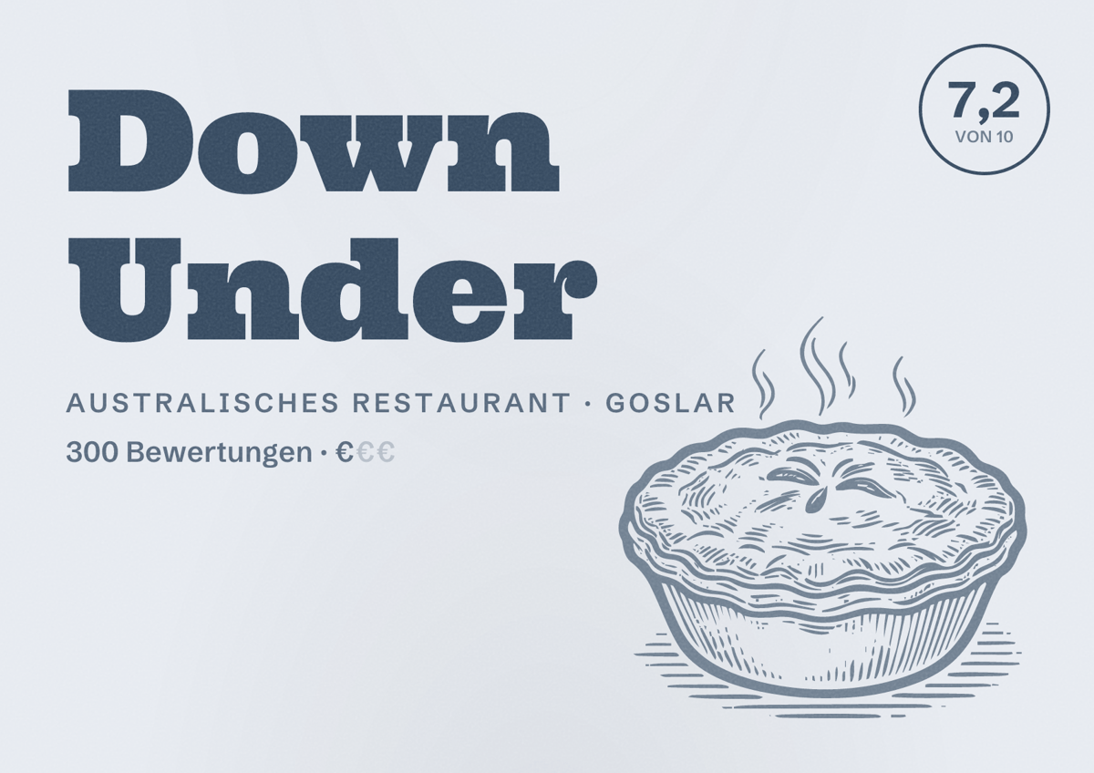 Illustriertes Poster von Down Under, Australisches Restaurant in Goslar: Bewertung 7,2 von 10 aus 300 Bewertungen, Preisniveau €
