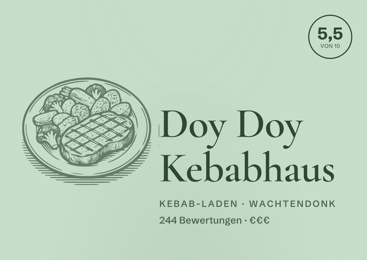 Illustriertes Poster von Doy Doy Kebabhaus, Kebab-Laden in Wachtendonk: Bewertung 5,5 von 10 aus 244 Bewertungen, Preisniveau €€€