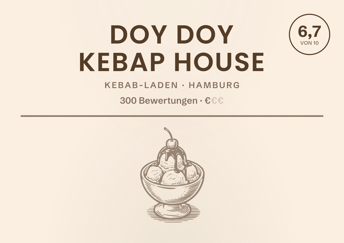Illustriertes Poster von Doy Doy Kebap House, Kebab-Laden in Hamburg: Bewertung 6,7 von 10 aus 300 Bewertungen, Preisniveau €
