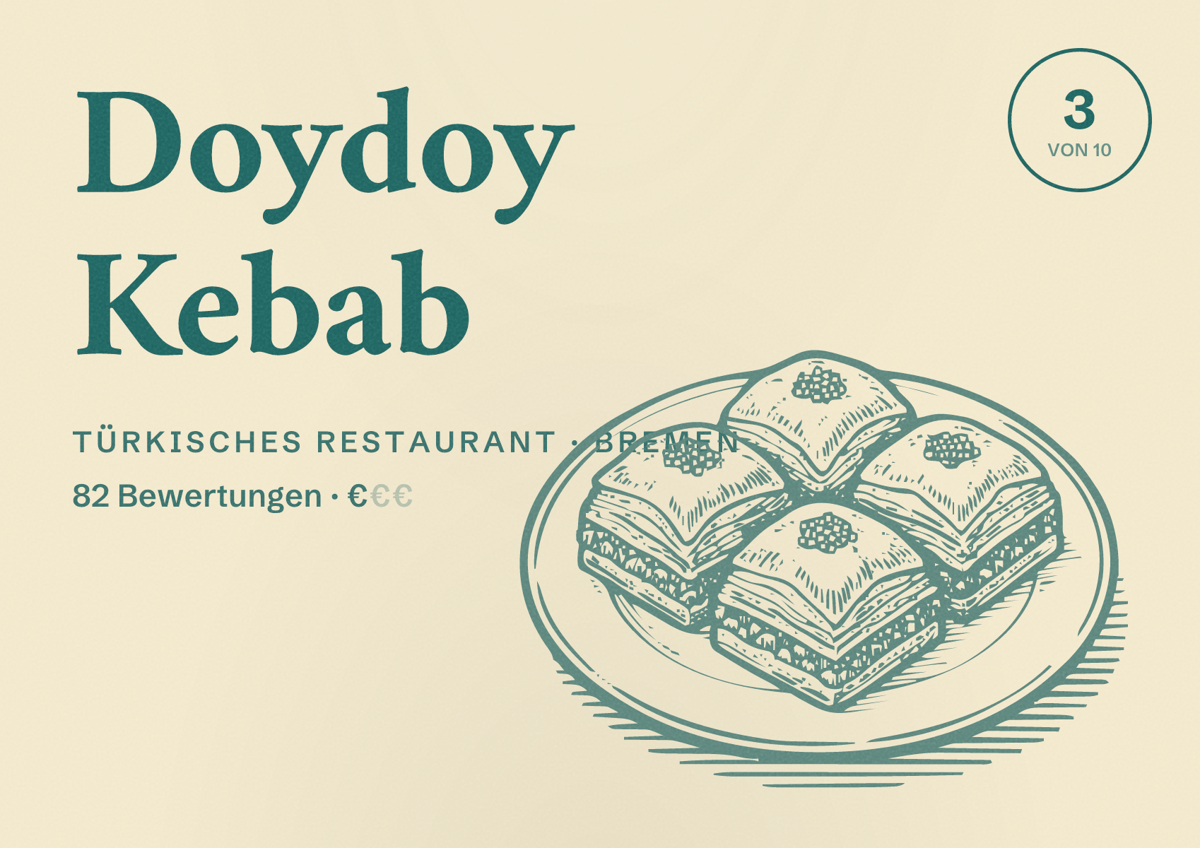 Illustriertes Poster von Doydoy Kebab, Türkisches Restaurant in Bremen: Bewertung 3 von 10 aus 82 Bewertungen, Preisniveau €