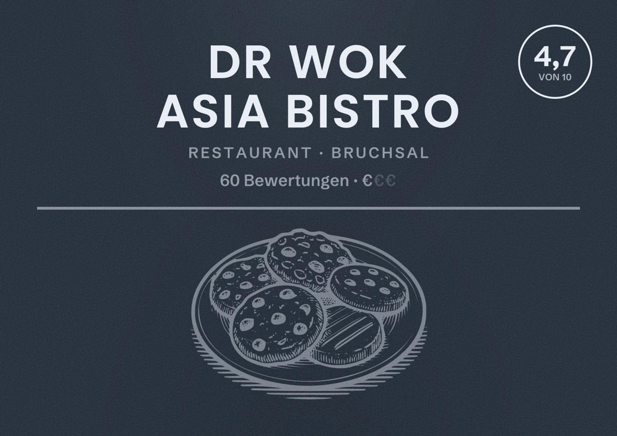 Illustriertes Poster von Dr Wok Asia Bistro, Restaurant in Bruchsal: Bewertung 4,7 von 10 aus 60 Bewertungen, Preisniveau €