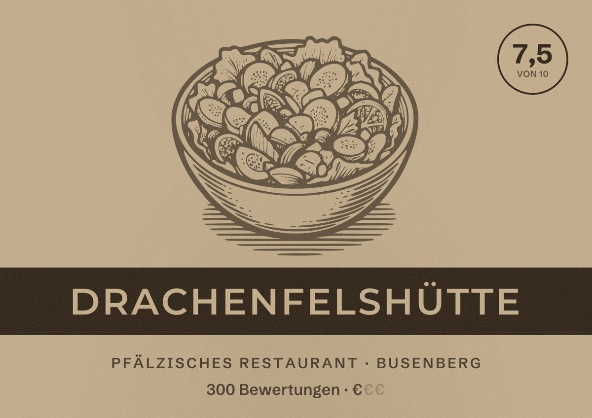Illustriertes Poster von Drachenfelshütte, Pfälzisches Restaurant in Busenberg: Bewertung 7,5 von 10 aus 300 Bewertungen, Preisniveau €