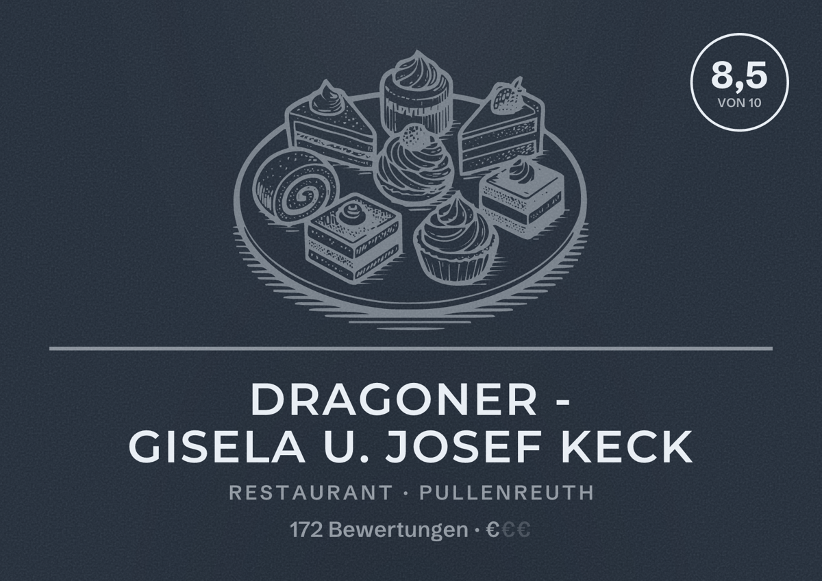 Illustriertes Poster von Dragoner - Gisela u. Josef Keck, Restaurant in Pullenreuth: Bewertung 8,5 von 10 aus 172 Bewertungen, Preisniveau €
