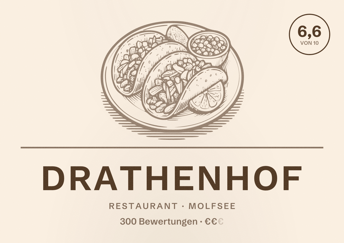 Illustriertes Poster von Drathenhof, Restaurant in Molfsee: Bewertung 6,6 von 10 aus 300 Bewertungen, Preisniveau €€