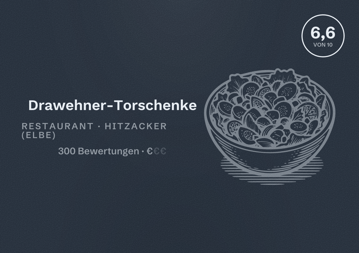 Illustriertes Poster von Drawehner-Torschenke, Restaurant in Hitzacker (Elbe): Bewertung 6,6 von 10 aus 300 Bewertungen, Preisniveau €