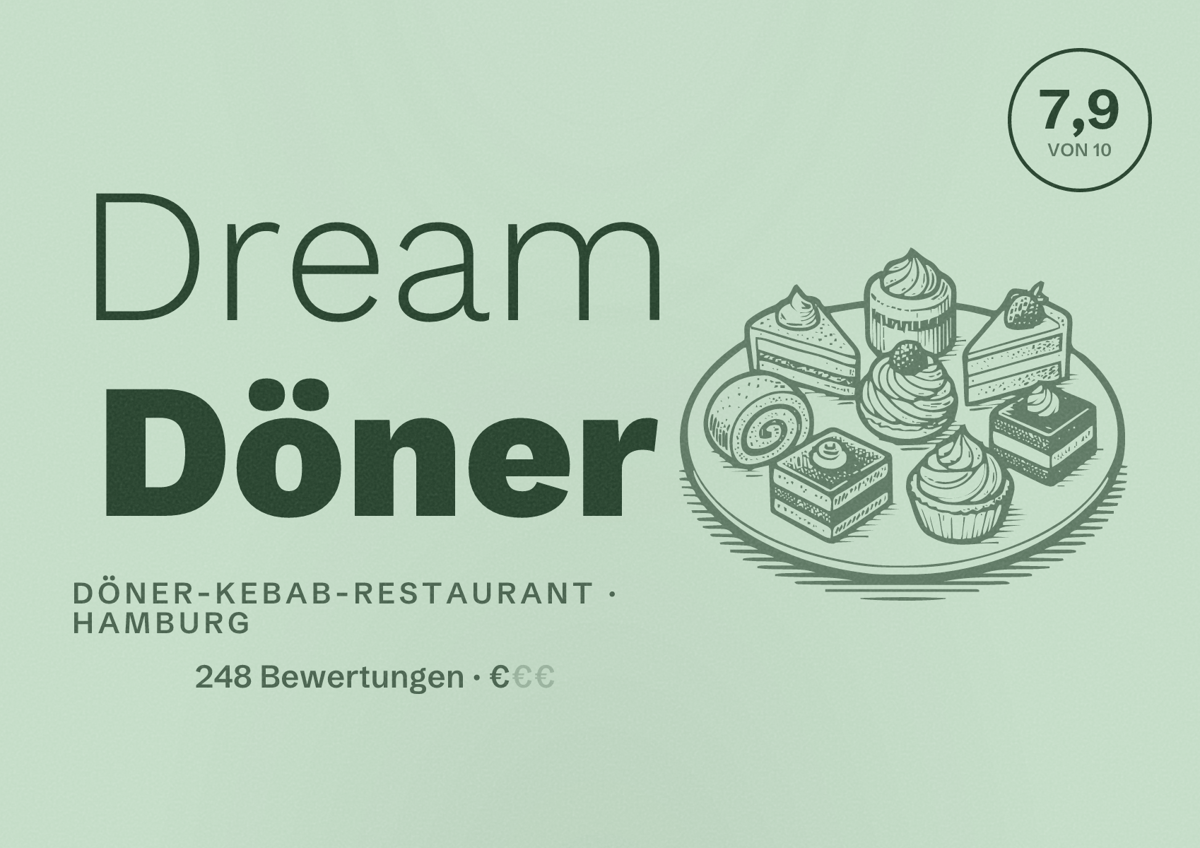Illustriertes Poster von Dream Döner, Döner-Kebab-Restaurant in Hamburg: Bewertung 7,9 von 10 aus 248 Bewertungen, Preisniveau €