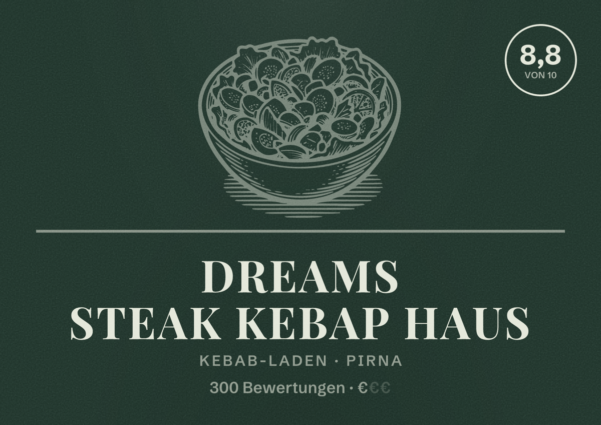 Illustriertes Poster von Dreams Steak Kebap Haus, Kebab-Laden in Pirna: Bewertung 8,8 von 10 aus 300 Bewertungen, Preisniveau €