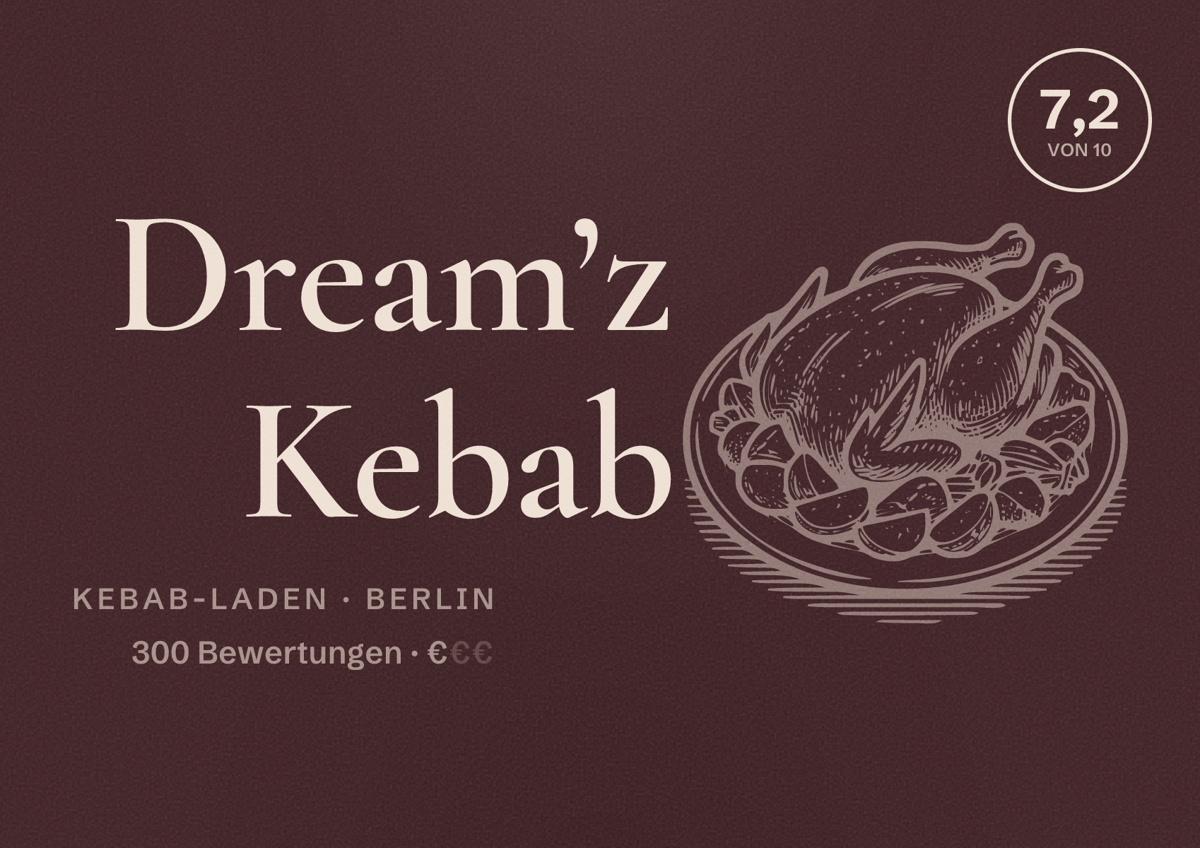 Illustriertes Poster von Dream’z Kebab, Kebab-Laden in Berlin: Bewertung 7,2 von 10 aus 300 Bewertungen, Preisniveau €