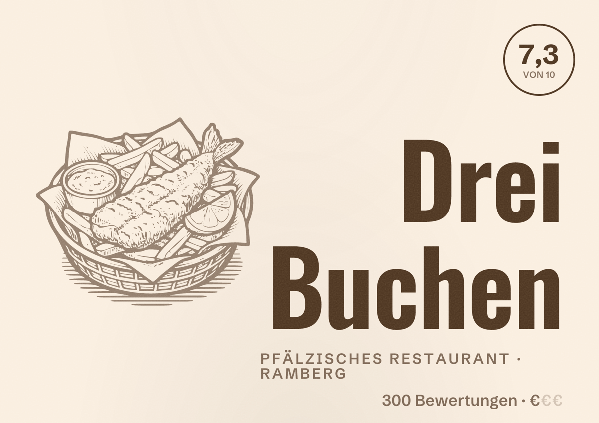 Illustriertes Poster von Drei Buchen, Pfälzisches Restaurant in Ramberg: Bewertung 7,3 von 10 aus 300 Bewertungen, Preisniveau €