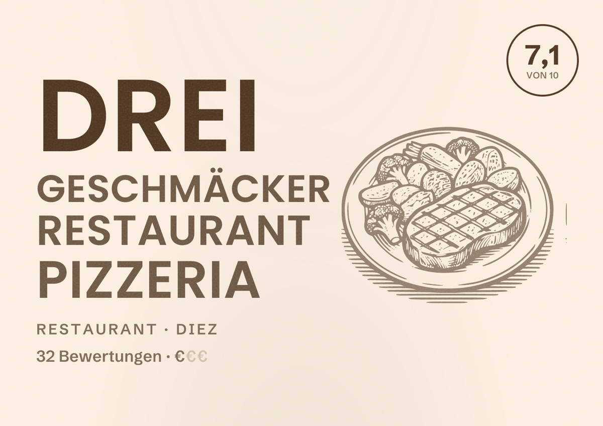 Illustriertes Poster von Drei Geschmäcker Restaurant Pizzeria, Restaurant in Diez: Bewertung 7,1 von 10 aus 32 Bewertungen, Preisniveau €