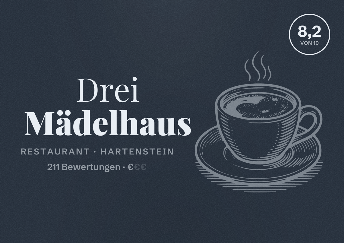 Illustriertes Poster von Drei Mädelhaus, Restaurant in Hartenstein: Bewertung 8,2 von 10 aus 211 Bewertungen, Preisniveau €