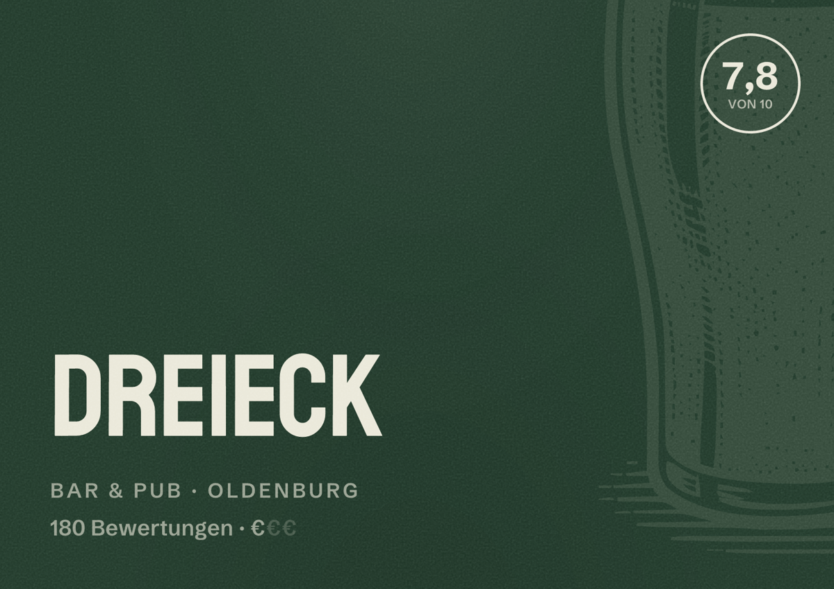 Illustriertes Poster von Dreieck, Bar & Pub in Oldenburg: Bewertung 7,8 von 10 aus 180 Bewertungen, Preisniveau €